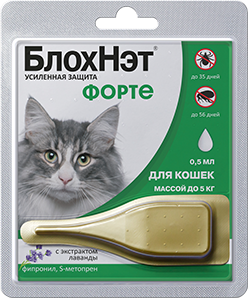БлохНэт&nbsp;Форте