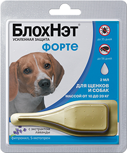БлохНэт&nbsp;Форте
